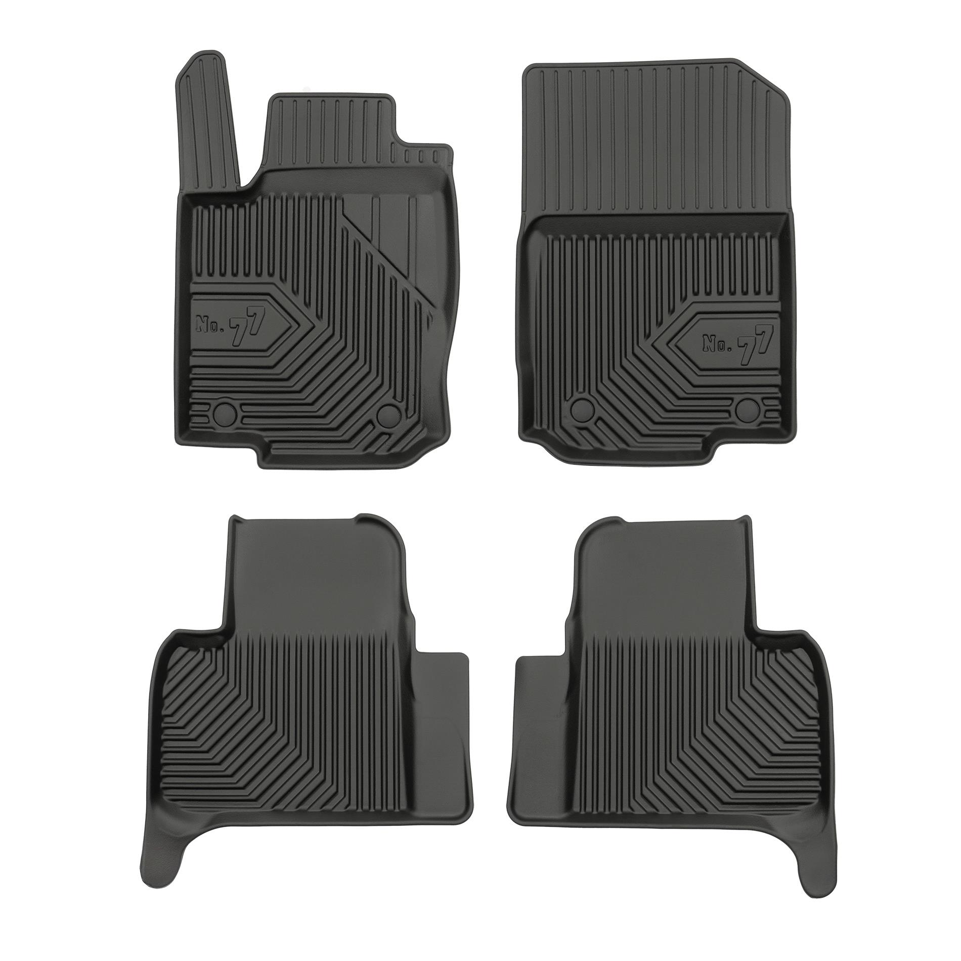 Kit di zerbini - 77407978 Frogum