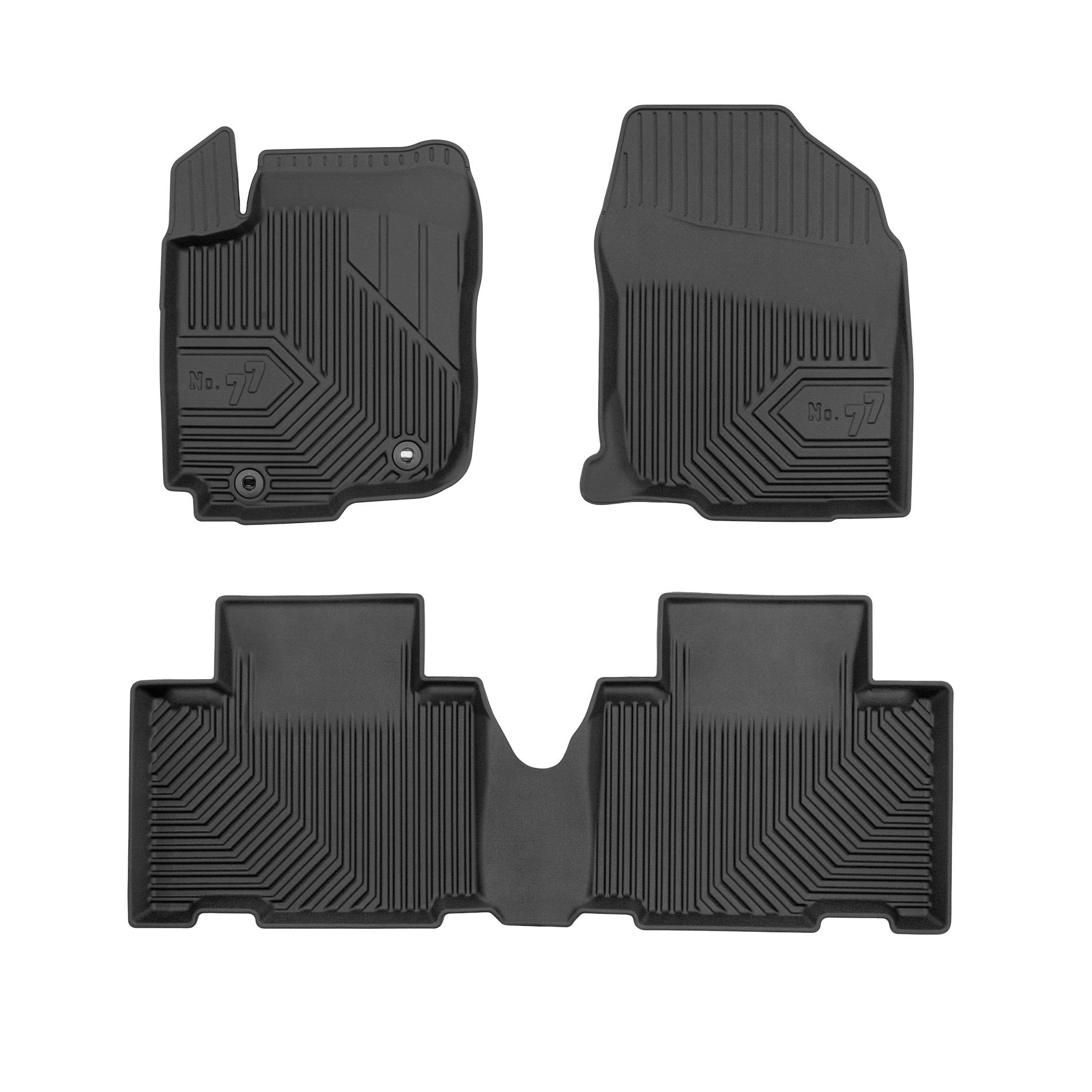 Kit di zerbini - 77425040 Frogum