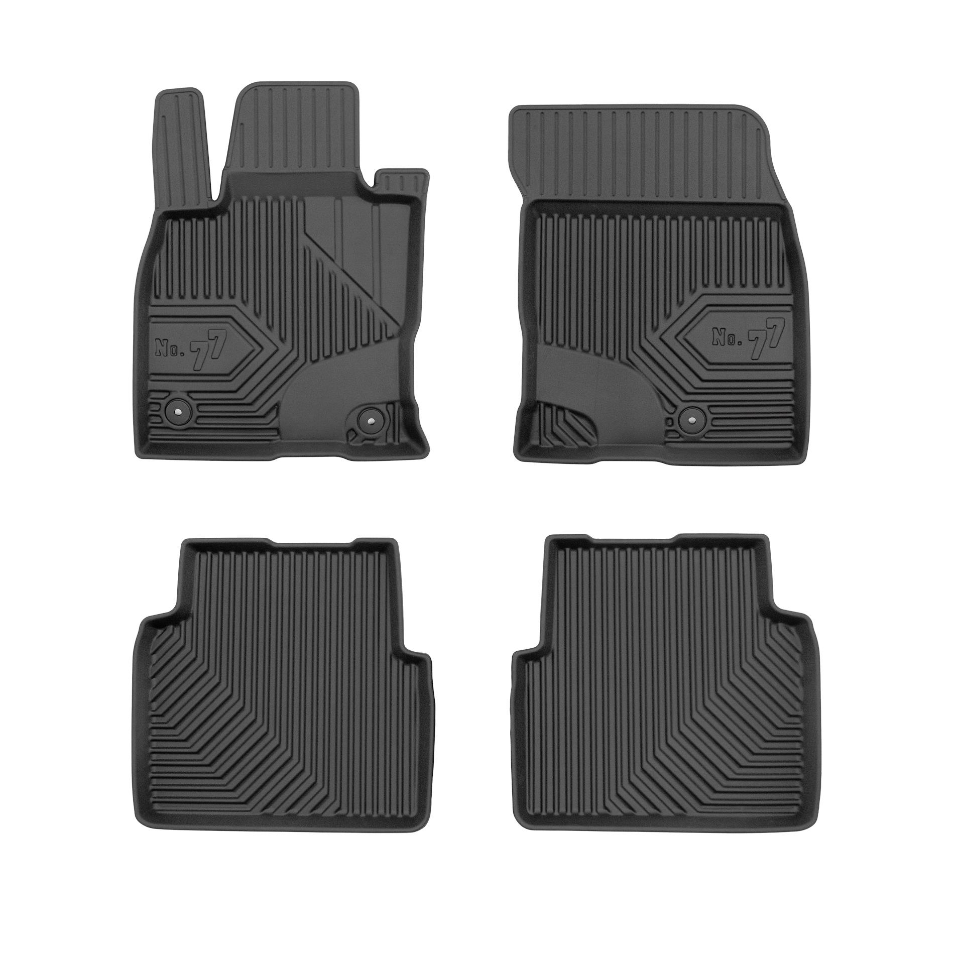 Kit di zerbini - 77425057 Frogum