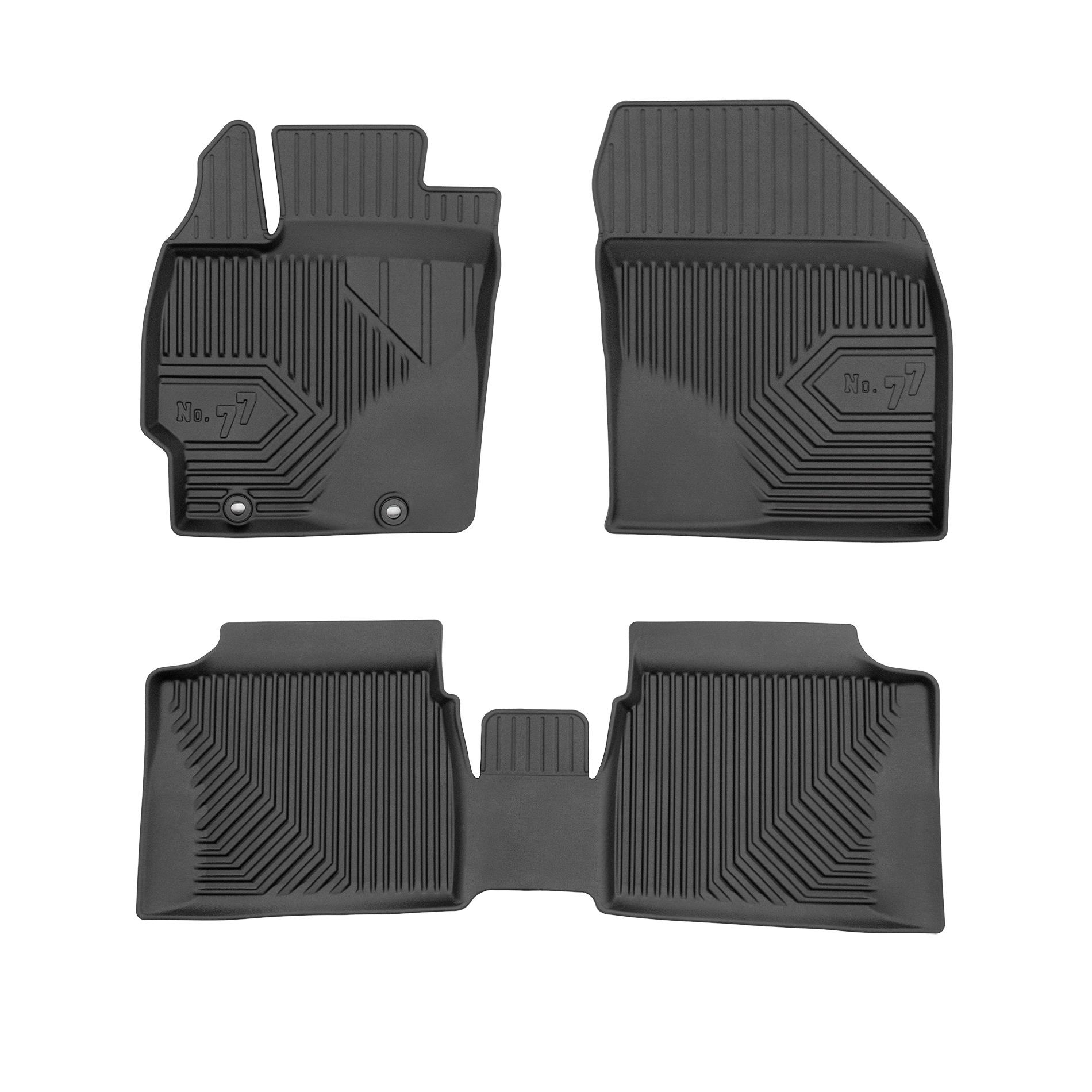 Kit di zerbini - 77425354 Frogum