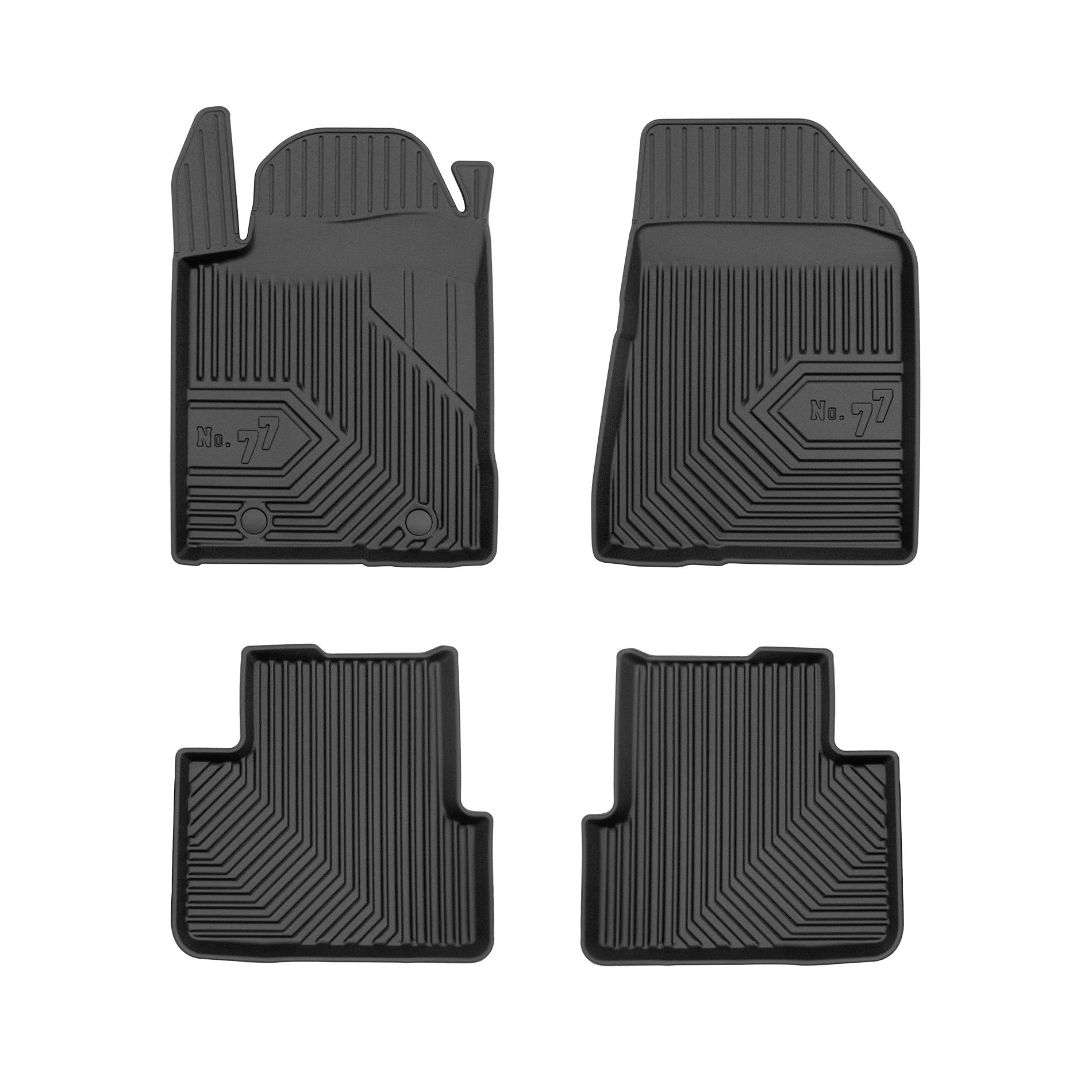Kit di zerbini - 77425583 Frogum