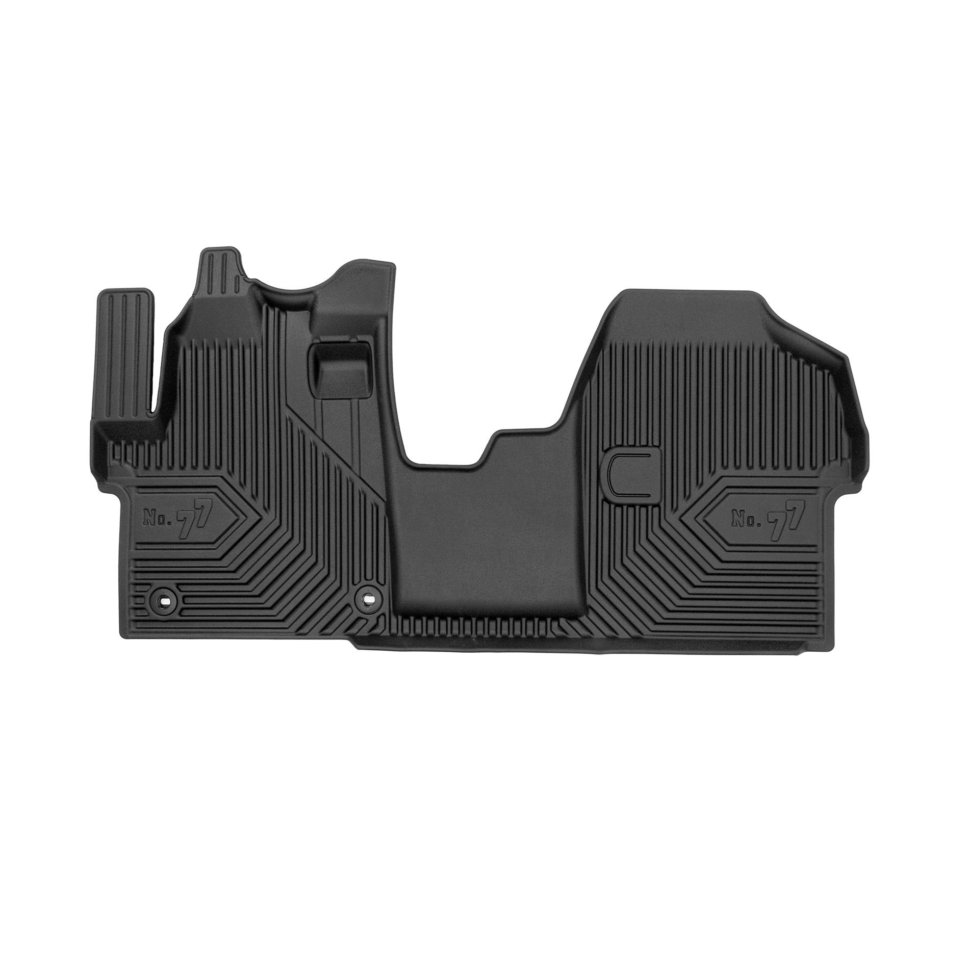 Kit di zerbini - 77425767 Frogum