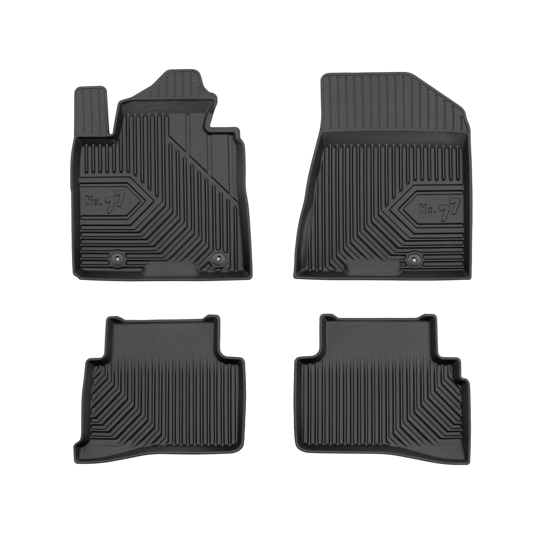 Kit di zerbini - 77425804 Frogum