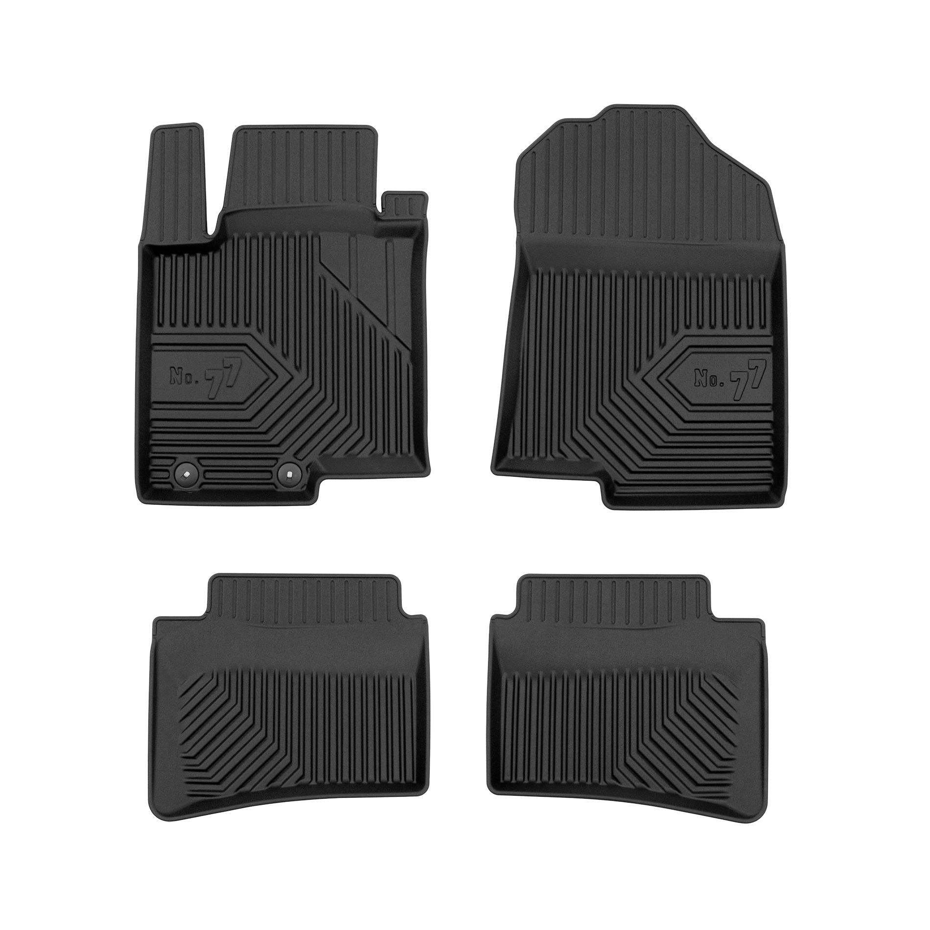 Kit di zerbini - 77425828 Frogum