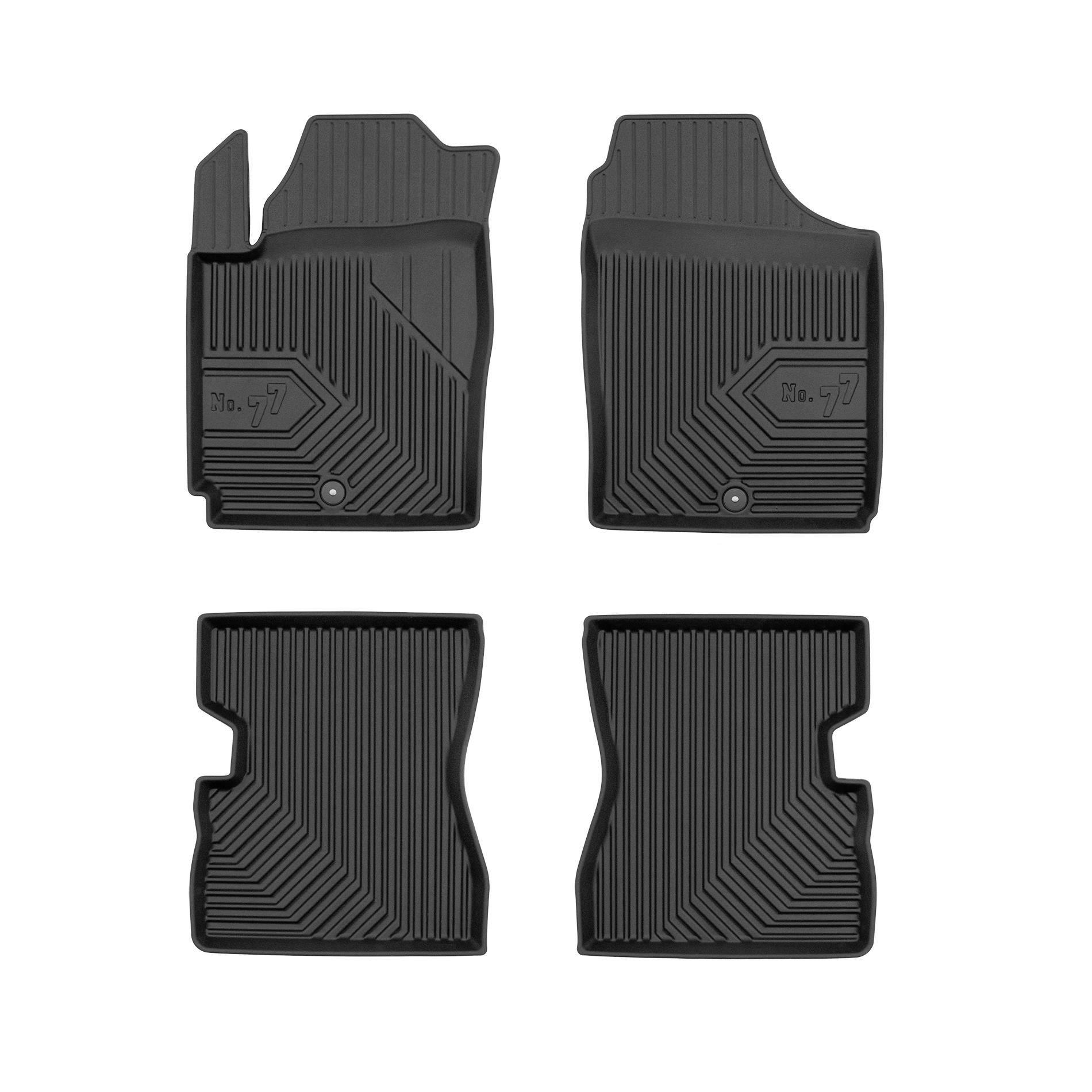 Kit di zerbini - 77426290 Frogum
