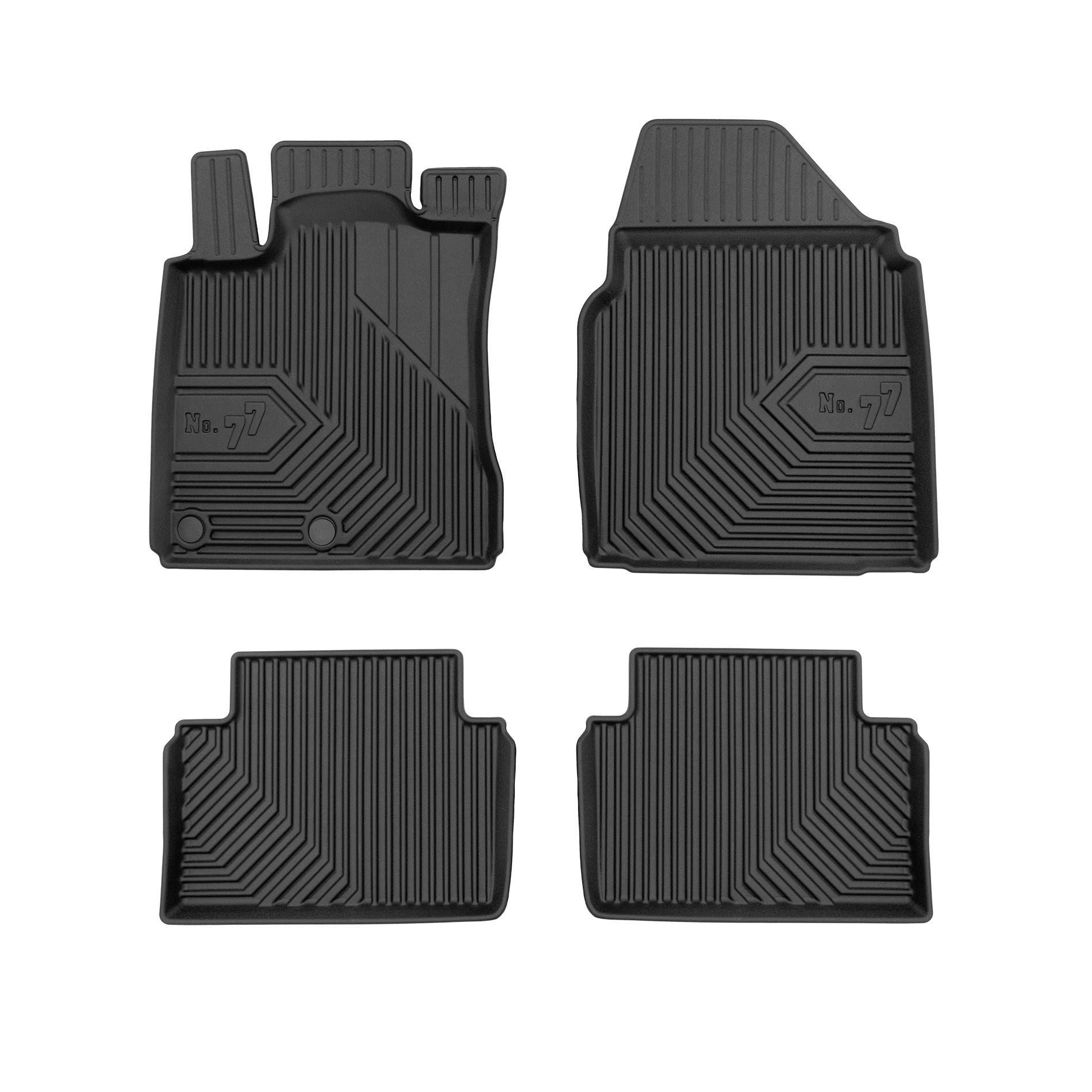 Kit di zerbini - 77426733 Frogum