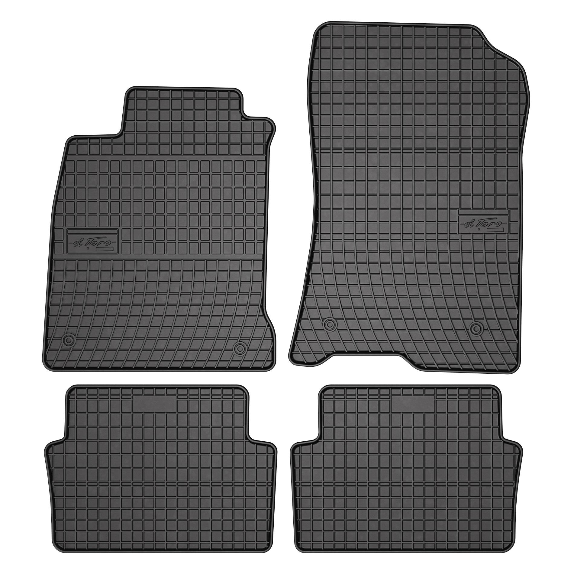 Kit di zerbini - ET0751 Frogum
