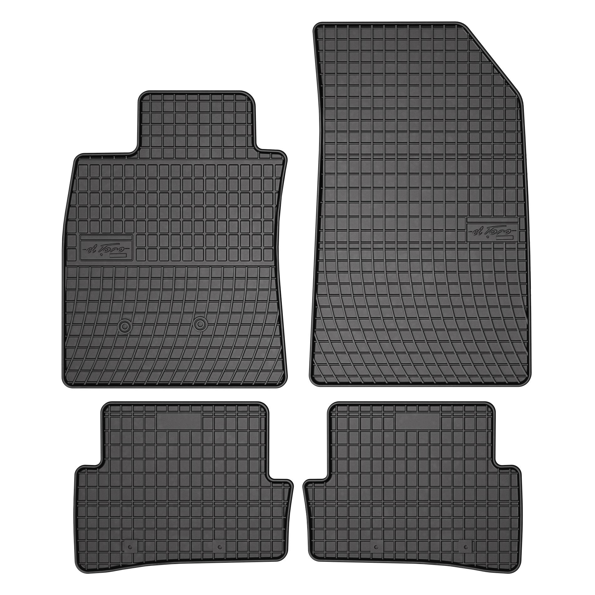 Kit di zerbini - ET0752 Frogum