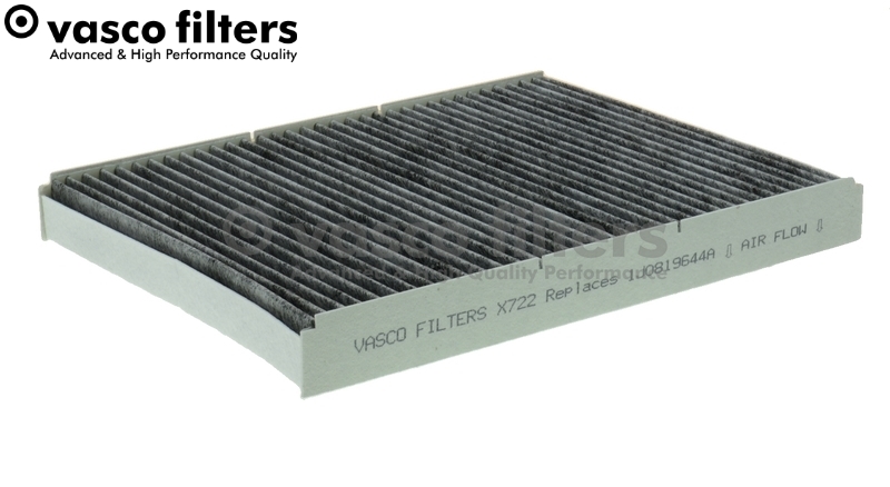 Filter, interior air - X722 DAVID VASCO