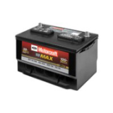 Batterie icon